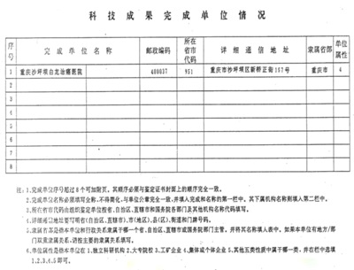 攻破癌症的人---何忠明 招传承弟子选接班人