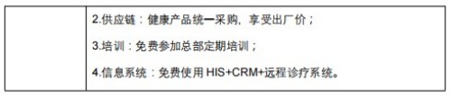 全国首创非药物医院项目实施计划
