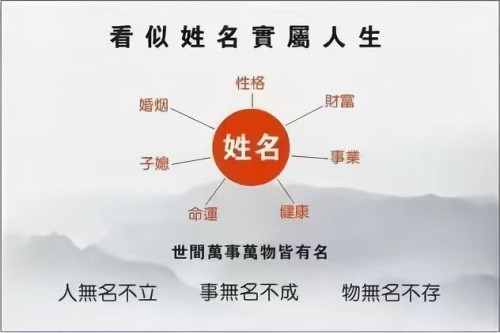 记华山派天医祝由十三科宗字辈弟子、易学能量频率共振学疗愈师王泓博