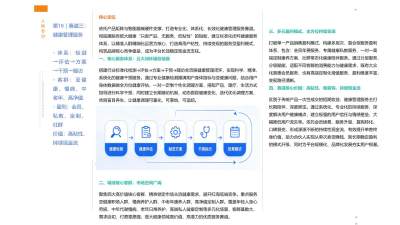 郁旺达大健康企业家之路