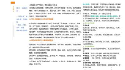 郁旺达大健康企业家之路