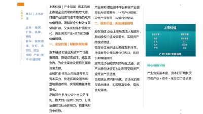 郁旺达大健康企业家之路
