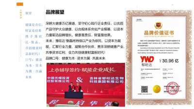 郁旺达大健康企业家之路